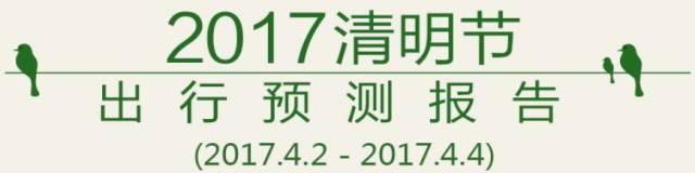 清明小长假将至!快收好这份高速避堵指南